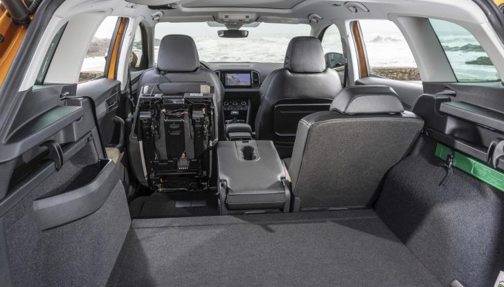 Skoda Karoq TDI 2.0 DSG 150 CV 4x2