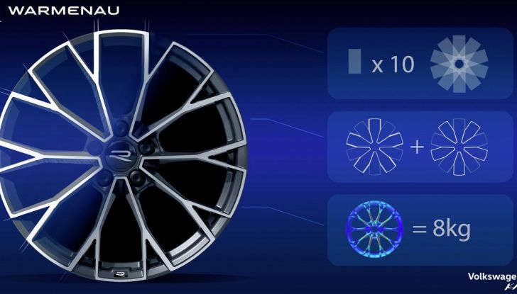 Volkswagen Golf R 2024: caratteristiche, design, abitacolo, versioni, motore e prestazioni - Foto 115 di 116