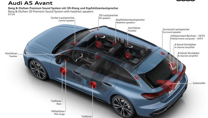 Nuova Audi A5: al via le prevendite in Italia da 50.150 euro - Foto 9 di 119