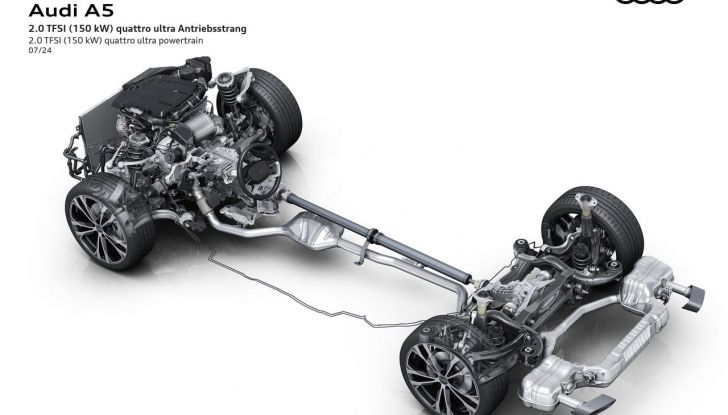 Nuova Audi A5: al via le prevendite in Italia da 50.150 euro - Foto 16 di 119