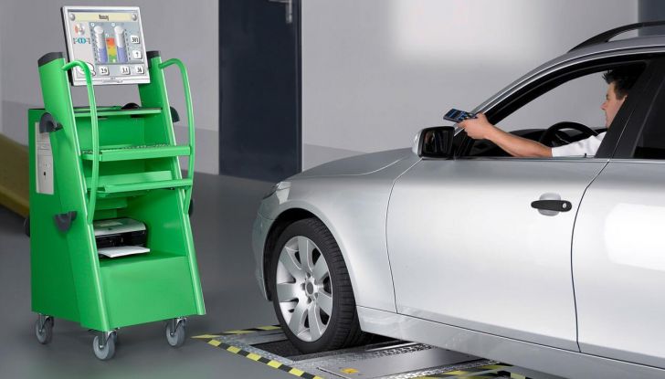 Revisione scaduta: costi, multe e tolleranza nel 2024 - Foto 8 di 12