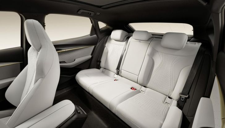 Volkswagen ID. UNYX: prime informazioni sul nuovo E-SUV coupé 100% elettrico - Foto 29 di 51