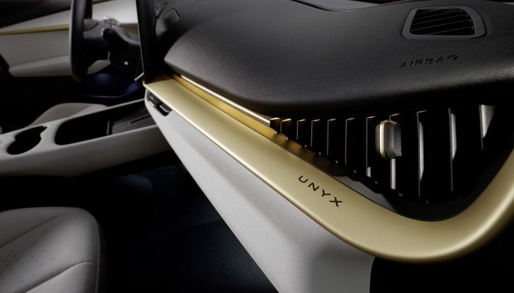 Volkswagen ID. UNYX: prime informazioni sul nuovo E-SUV coupé 100% elettrico - Foto 37 di 51