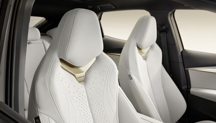 Volkswagen ID. UNYX: prime informazioni sul nuovo E-SUV coupé 100% elettrico - Foto 38 di 51