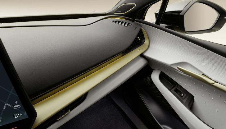 Volkswagen ID. UNYX: prime informazioni sul nuovo E-SUV coupé 100% elettrico - Foto 34 di 51