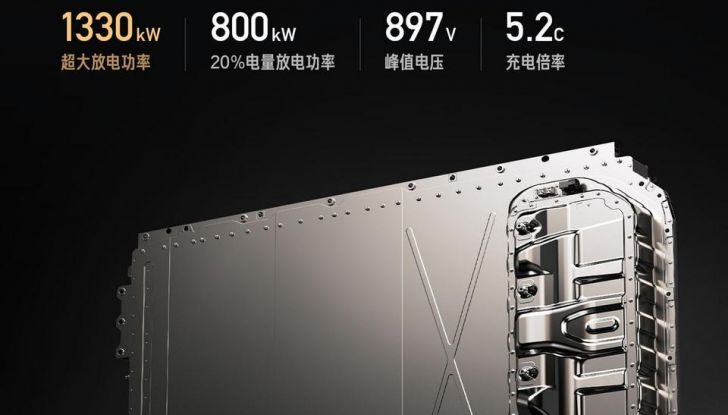Xiaomi SU7 Ultra: svelata la nuova hyper sedan elettrica da oltre 1500 CV - Foto 7 di 26
