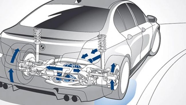 Differenziali auto: cosa sono, come funzionano, tipologie
