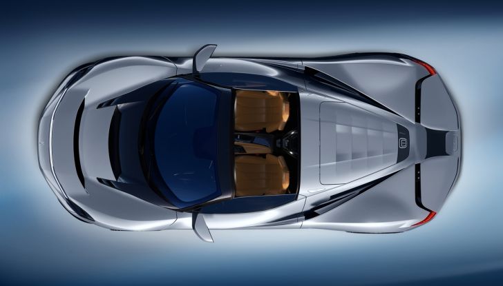 Pininfarina Battista Targamerica