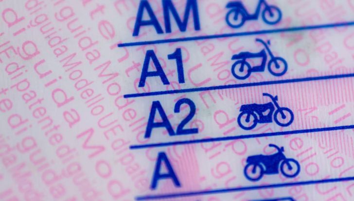 Patente e punti: come evitare la sospensione breve - Foto 9 di 13