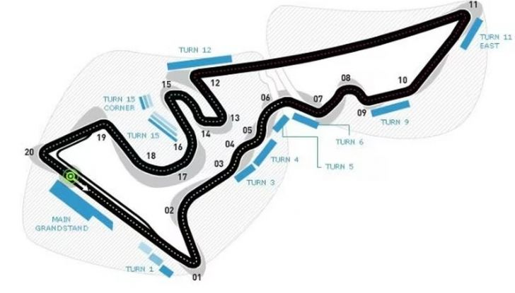 Gran Premio Austin Formula 1