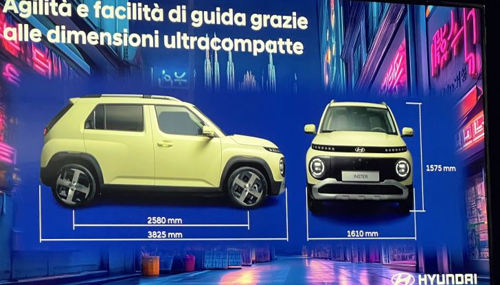Nuovo Hyundai Inster: il nuovo SUV ultracompatto 100% elettrico arriva in Italia - Foto 3 di 15