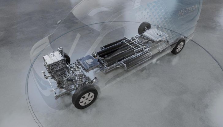 Renault Master H2-Tech Prototype