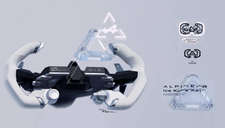 Nuova Alpine A390_β: caratteristiche, design, abitacolo e disponibilità - Foto 18 di 122