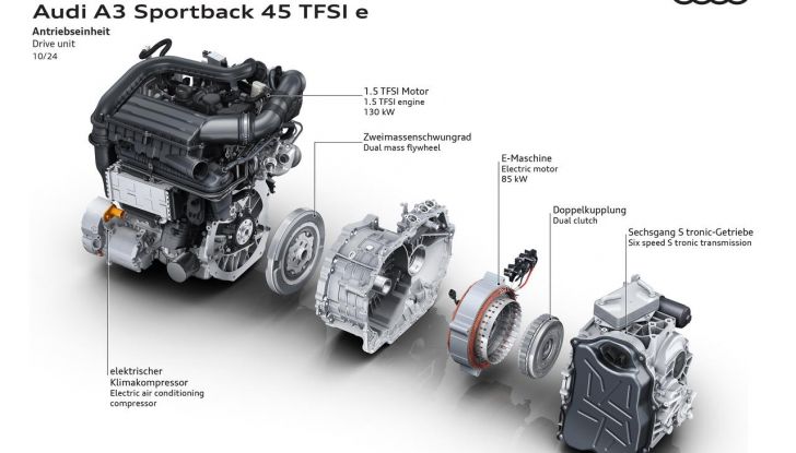 Audi A3 Sportback TFSI e 2025: debutta la nuova ibrida plug-in da 176 CV - Foto 14 di 21
