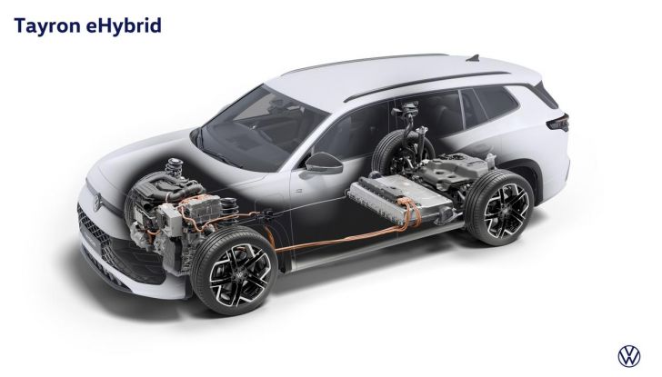 Nuovo Volkswagen Tayron: svelati i prezzi per il mercato italiano - Foto 119 di 127