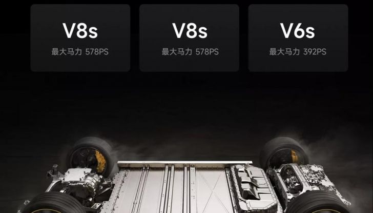 Xiaomi SU7 Ultra: caratteristiche, design, abitacolo, motori, prestazioni e prezzo - Foto 22 di 24