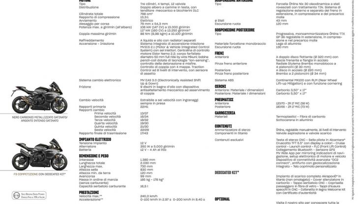 MV Agusta F3 Competizione