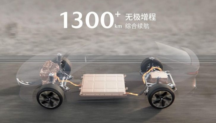 Mazda EZ-6: caratteristiche, design, abitacolo, versioni, motori, autonomia e prezzi - Foto 16 di 25