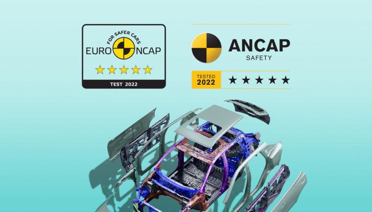 Omoda 5 EV Euro NCAP e ANCAP