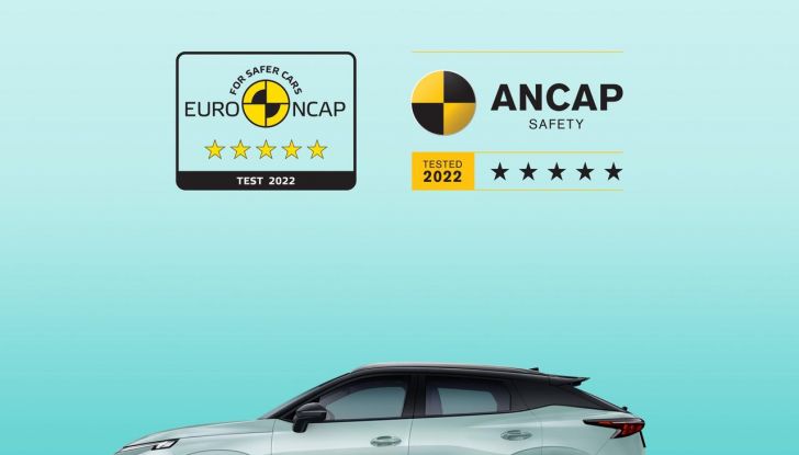 Omoda 5 EV Euro NCAP e ANCAP