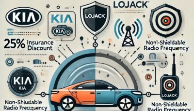 Sicuri alla guida: LoJack e Kia insieme per proteggere la tua auto