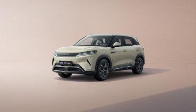 BYD Atto 2: il nuovo SUV elettrico compatto che sfida le città europee