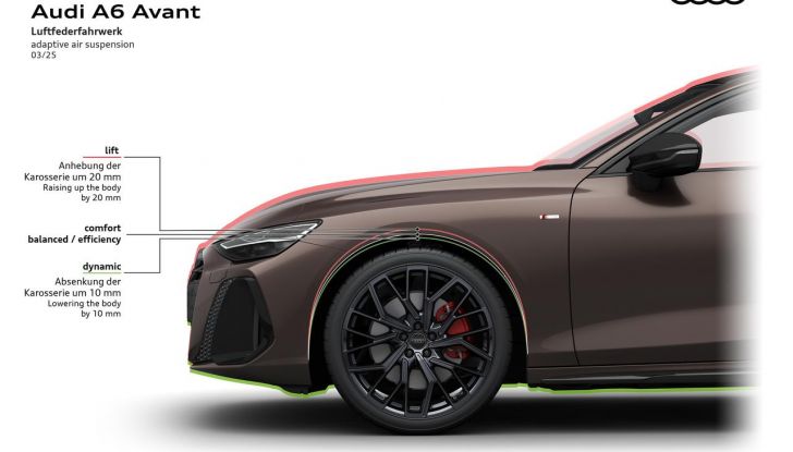 Audi A6 Avant 2025: la regina delle station wagon si rinnova - Foto 19 di 66