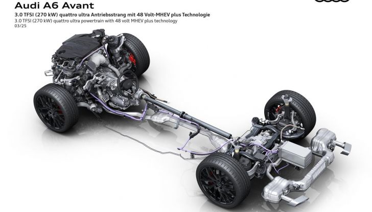 Audi A6 Avant 2025: la regina delle station wagon si rinnova - Foto 28 di 66