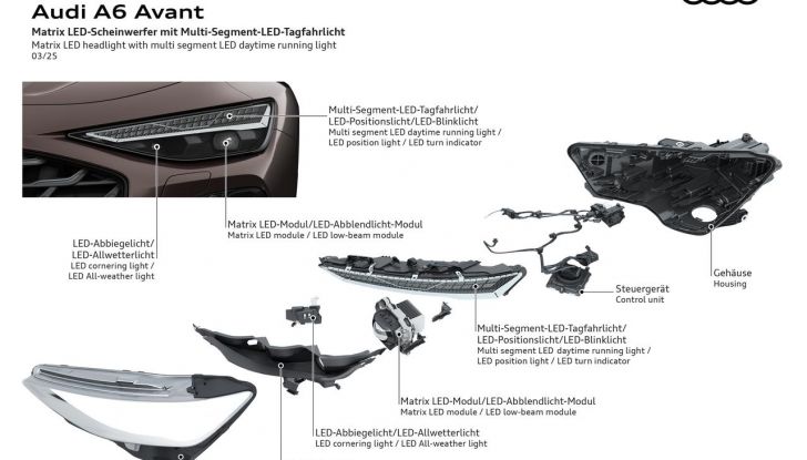 Audi A6 Avant 2025: la regina delle station wagon si rinnova - Foto 9 di 66