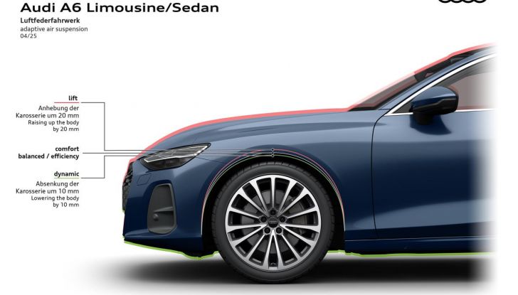 Nuova Audi A6 berlina: potente, tecnologica e sorprendentemente aerodinamica - Foto 11 di 46