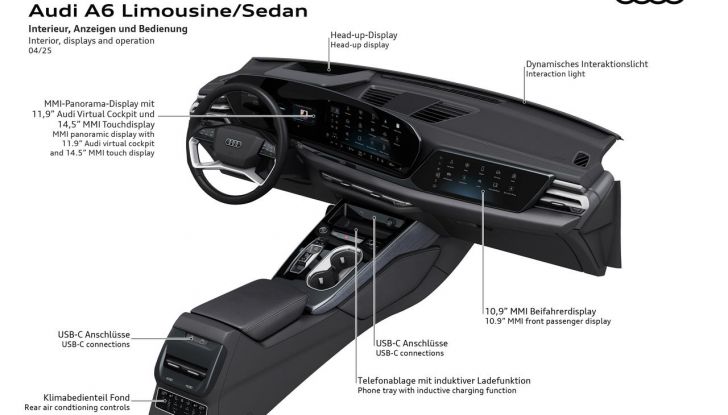 Nuova Audi A6 berlina: potente, tecnologica e sorprendentemente aerodinamica - Foto 9 di 46