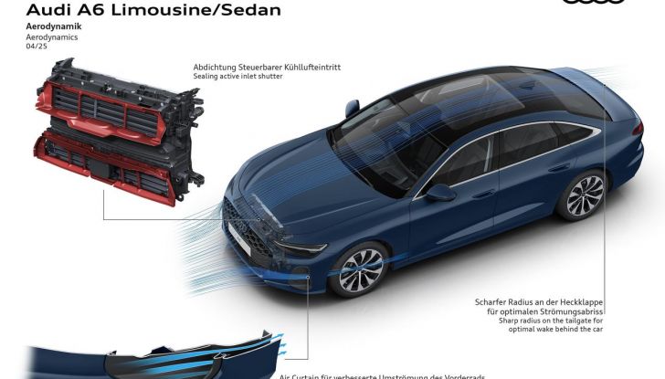 Nuova Audi A6 berlina: potente, tecnologica e sorprendentemente aerodinamica - Foto 10 di 46