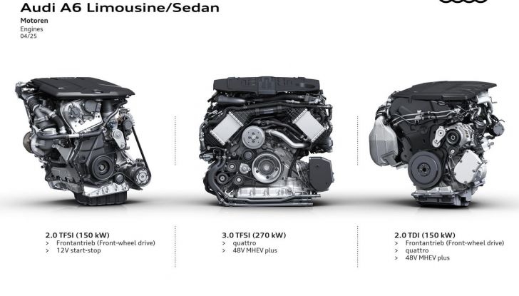 Nuova Audi A6 berlina: potente, tecnologica e sorprendentemente aerodinamica - Foto 4 di 46