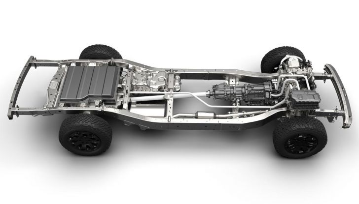 Nissan Frontier Pro: il pick-up che ti fa dimenticare cosa significa “fare rifornimento” - Foto 9 di 47