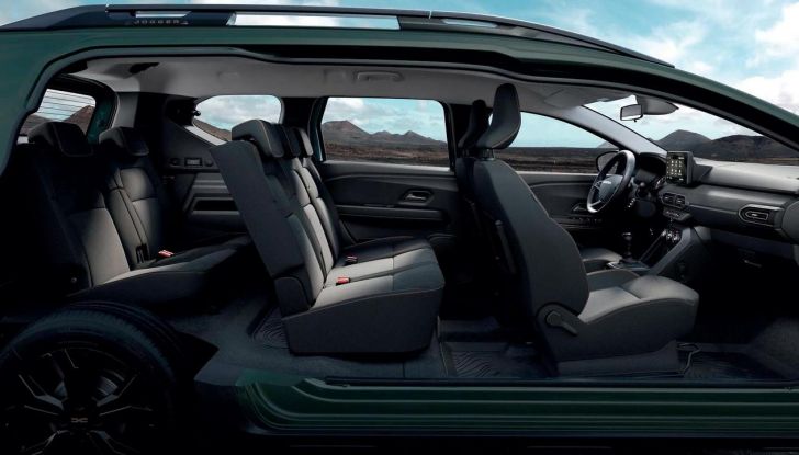 Dacia Jogger auto versatile