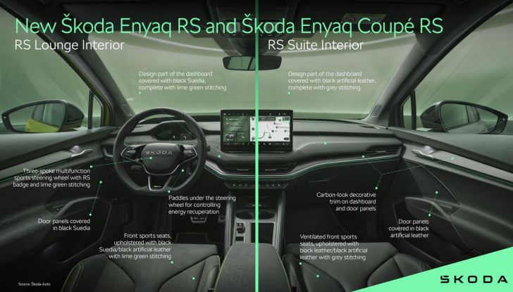Skoda Enyaq RS: quando l’elettrico incontra la sportività - Foto 23 di 24